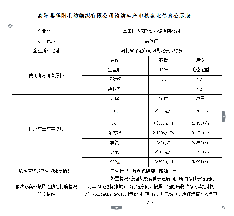 高陽縣華陽毛紡染織有限公司清潔生產(chǎn)審核企業(yè)信息公示表